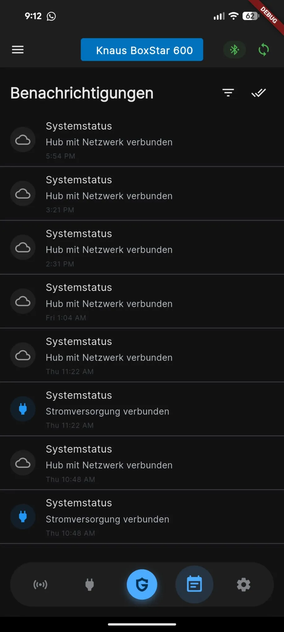 Entwicklungsansicht des geplanten Ereignisverlaufs